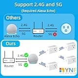 YNF Smart Plug thumbnail 5