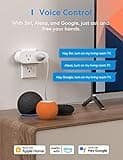 meross WiFi Dual Smart Plug thumbnail 2