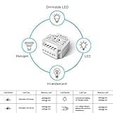 GLEDOPTO Triac AC Dimmer thumbnail 2