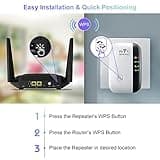 Sanyaa WiFi Extender thumbnail 3