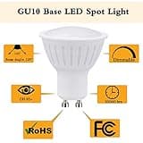 Small frog Gu10 Led Bulb Dimmable thumbnail 4
