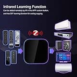 Smart Home Infrared Blaster thumbnail 2