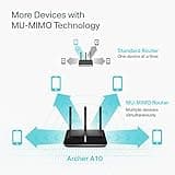 TP-Link AC2600 Smart WiFi Router (Archer A10) thumbnail 4