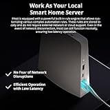 SONOFF iHost Smart Home Hub thumbnail 5