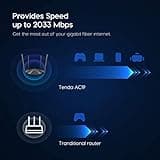 Tenda AC2100 Smart WiFi Router AC19 thumbnail 3