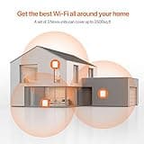 Tenda Nova Mesh WiFi System MW5G thumbnail 2