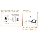 OSRAM 73742 SYLVANIA SMART+ ZigBee Adjustable White RT 5/6 Recessed Lighting Kit thumbnail 5