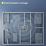 Speedefy WiFi Router thumbnail 3