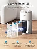 Govee Air Purifiers for Home Large Room Up to 1837 Sq.Ft thumbnail 5