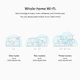 Google Nest Bluetooth WiFi Router thumbnail 3