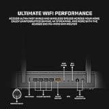 D-Link WiFi Router thumbnail 2