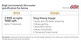 D-Link WiFi Router thumbnail 5