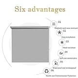 LUCKUP 100% Blackout Waterproof Fabric Window Roller Shades Blind Thermal Insulated thumbnail 4