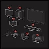 Sonos Bridge thumbnail 5