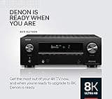 Denon AVR-X2700H thumbnail 5