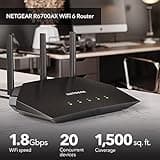 NETGEAR 4-Stream WiFi 6 Router (R6700AX) thumbnail 2