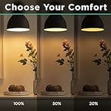 iHome Spectra Smart Multicolor Light Bulb thumbnail 4