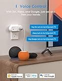 meross WiFi Dual Smart Plug thumbnail 2