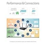 ASUS WiFi Router (RT-AC1200_V2) thumbnail 4
