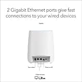 NETGEAR Orbi Mesh WiFi Add-on Satellite (RBS20) thumbnail 5