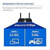 Linksys EA6350 Dual-Band Wi-Fi Router thumbnail 4
