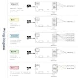 ZigBee 3.0 Pro+ Smart LED Controller 5 in 1 thumbnail 4