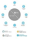 Onvis Smart Plug thumbnail 2