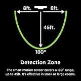 Enbrighten Z-Wave Smart Motion Sensor Light Indoor thumbnail 3