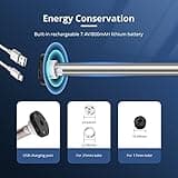 Blindsmart Smart Blinds Motor thumbnail 4