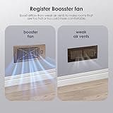 BIOWIND Quiet Register Booster Fan thumbnail 2