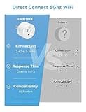 Eightree Smart Plug thumbnail 3
