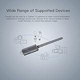 SONOFF Zigbee 3.0 USB Dongle Plus Gateway thumbnail 4
