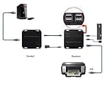 E-SDS USB Extender Over Cat5E/6 up to 196ft thumbnail 3