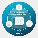 Zigbee Hub Gateway thumbnail 2