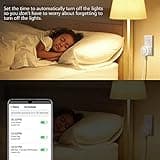 Smart Plugs Compatible with Alexa Google Assistant for Voice Control, MONGERY Mini Smart Outlet WiFi Plug with Timer Function, No Hub Required, 2 Pack, White thumbnail 2