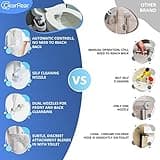 Clear Rear Bidet Attachment for Toilet thumbnail 2