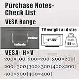 No Stud TV Wall Mount thumbnail 5