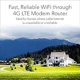 NETGEAR Orbi 4G LTE Mesh WiFi Router (LBR20) thumbnail 2
