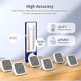 SONOFF Zigbee Indoor Temperature Humidity Sensor thumbnail 4