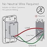 MoesGo WiFi Smart Single Fire Wall Light Switch thumbnail 4