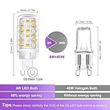 LEDEPLY WiFi G9 Smart Bulb thumbnail 3