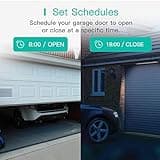 Lomota Smart WiFi Garage Door Opener Remote thumbnail 4