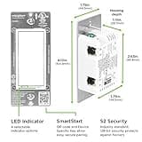 Enbrighten Z-Wave Smart Rocker Light Switch thumbnail 4