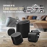 Mercku WiFi Router thumbnail 2