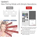 MOES WiFi Smart Curtain Switch Motorized Roller Blinds Shutter Switch thumbnail 2