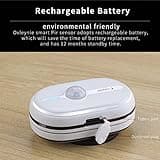 Tuya Smart Life Zigbee 3.0 Motion Sensor thumbnail 4