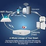 MoesGo Tuya ZigBee Hub thumbnail 2
