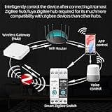 TUYA Zigbee Smart Circuit Breaker thumbnail 5