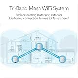 NETGEAR Orbi Tri-Band Whole Home Mesh WiFi System with 2.2Gbps Speed (RBK23) thumbnail 2