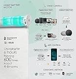 Yoolax Motorized Window Shade thumbnail 5